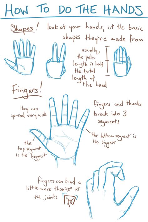 Image result for Hand Drawing Tips