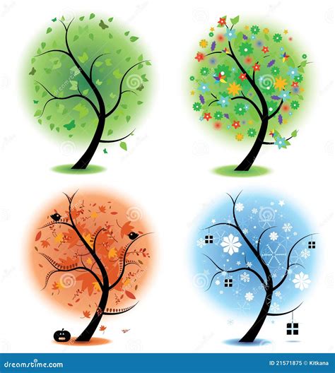 Image result for Spring, Summer, Fall, Winter... and Spring Cast