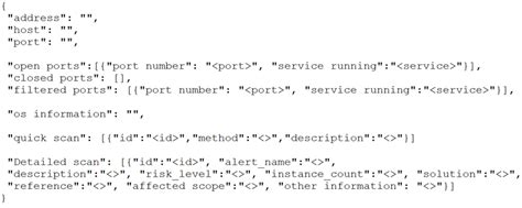 Image result for JSONObject Schema