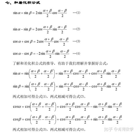 三角函数公式大全 的图像结果