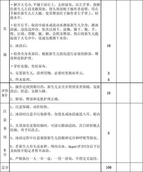 、新生儿神经行为测定(nbna)评分表-Word模板下载_编号lvvaaogz_熊猫办公