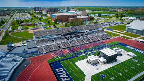 University at Buffalo: Must-Know Facts and Rankings for 2025