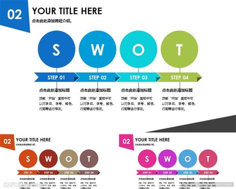 Swot图 的图像结果