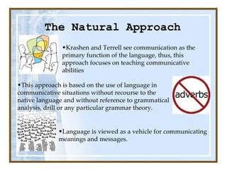 Image result for Natural-Language Approach