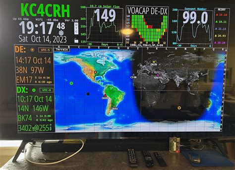 Installing Ham Clock Raspberry Pi B3 的图像结果