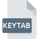 Image result for Configuring Keytab File