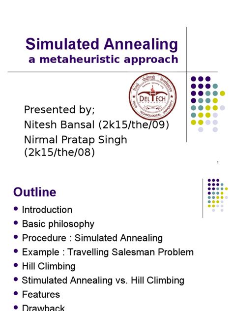 Simulated Annealing Tutorial 的图像结果