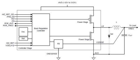 Image result for Switching Regulator Output