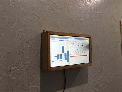 Raspberry Pi Wall Calendar 的图像结果