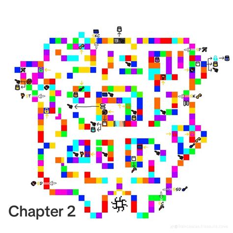 Image result for Convention JavaScript
