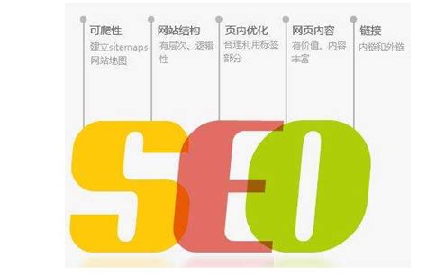 网站seo关键词优化排名（网站关键词优化排名技巧）-8848SEO