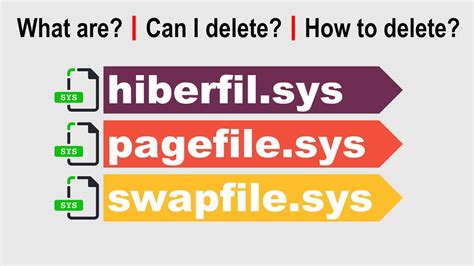 ¿Puedo mover el archivo Hiberfil.sys (hibernación) en Windows 10