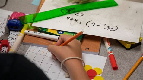 Image result for Math Benefit