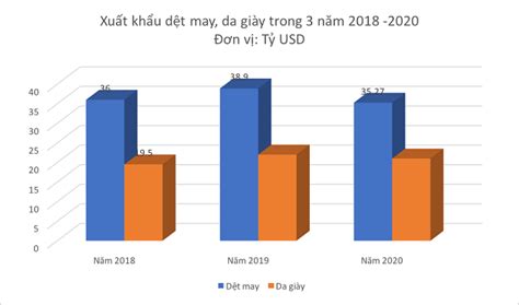 AMBIL SEKARANG