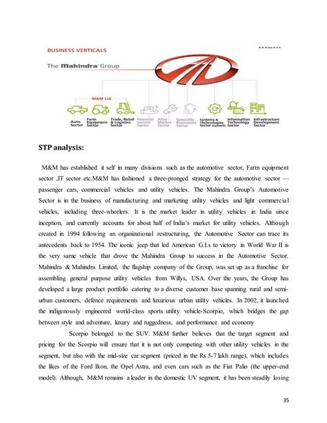 MBA marketing (summer internship report) | DOCX