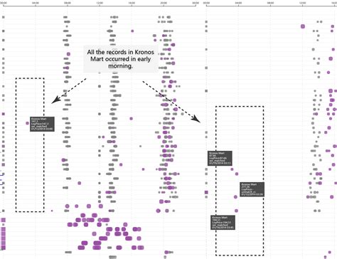 index [visualdata.wustl.edu]