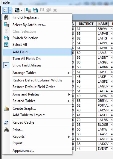 Image result for How to Add Field in ArcMap