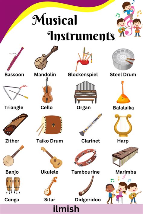 80+ Musical Instruments Names in English and Pictures - ilmish