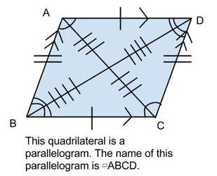 Image result for Rhombus Timer
