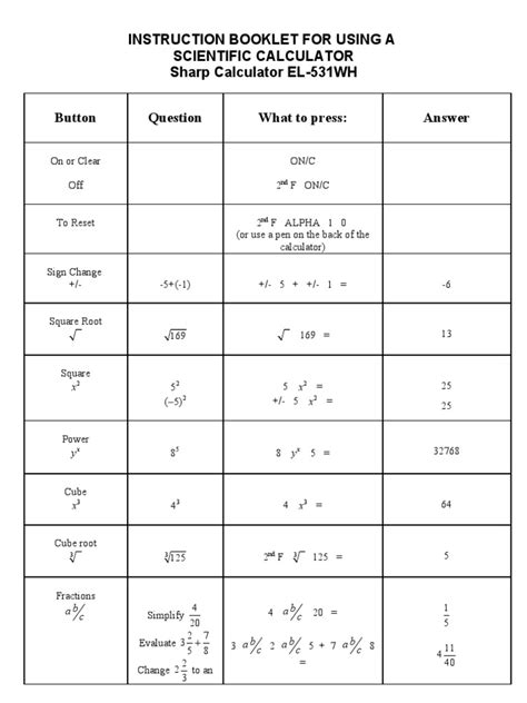 Function Table Mode in Sharp Calculator 的图像结果