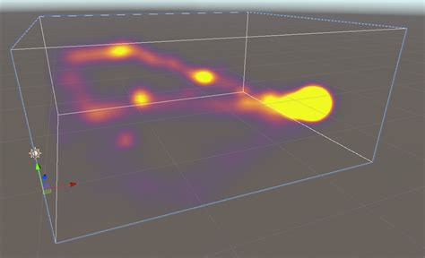 Image result for Unity Compute Shader Incode