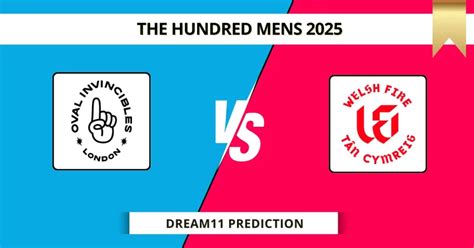 OVI vs WEF Dream11 Prediction: Pitch Report & Stats 2025