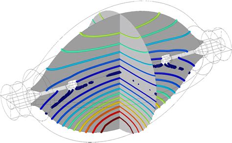 Image result for Recursion Simple Diagram