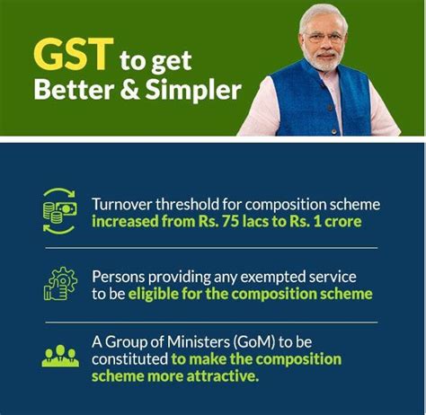 GST changes bring relief to small businesses