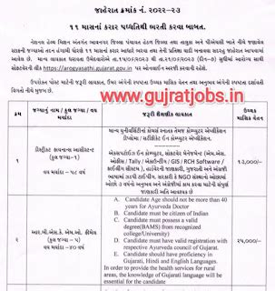 NHM Bhavnagar recruitment 2023 for various posts @arogyasathi.gujarat ...