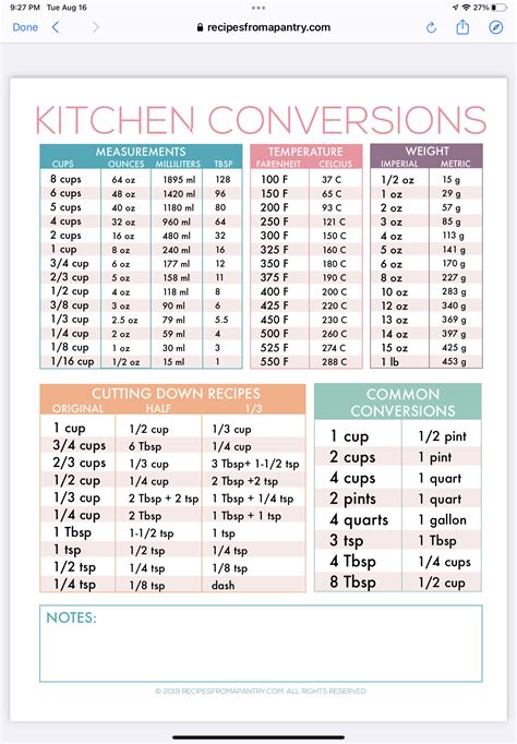 Baking Conversion Chart for Easy Measurements