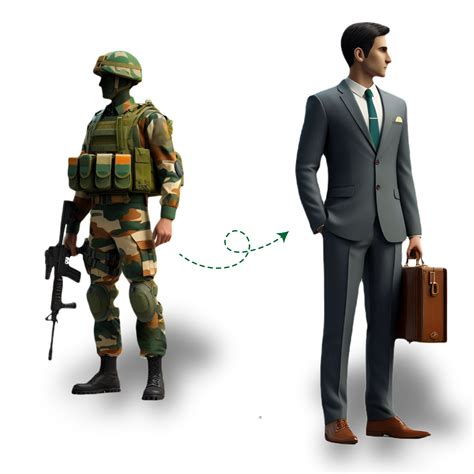 The Veteran Company