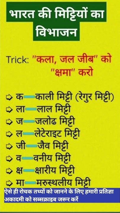 Image result for Any Simple Project of Computer Engineering Students