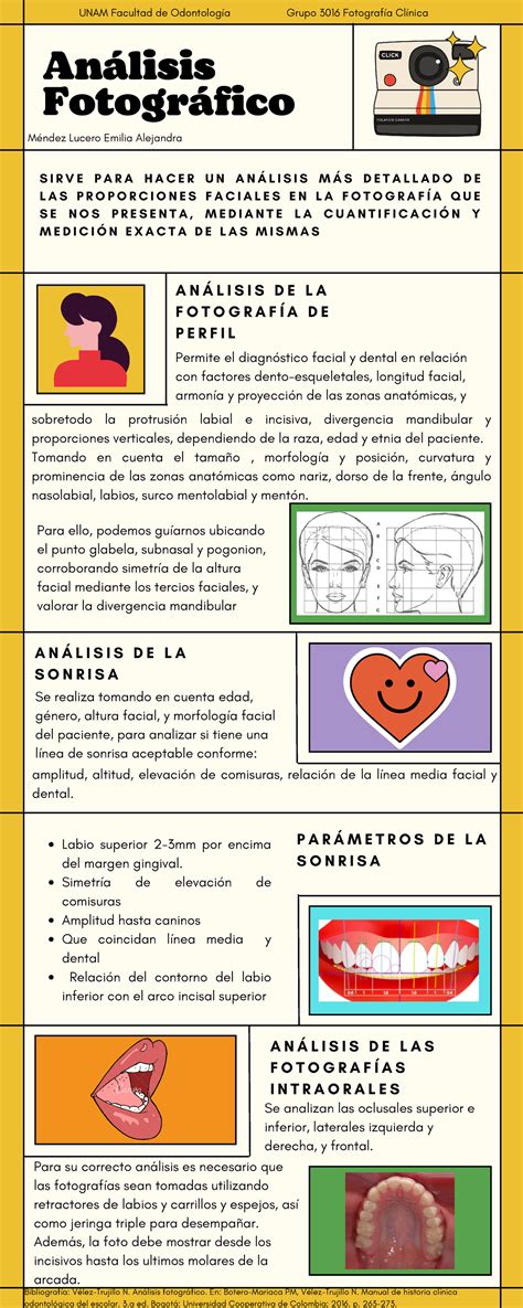 Análisis fotográfico: un recurso accesible