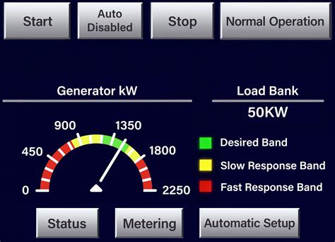 Image result for Simplex Load Element