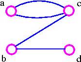 Connectivity Graph Theory 的图像结果