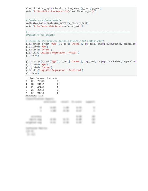 Image result for Pandas for Machine Learning