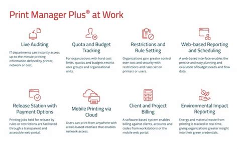 Image result for Print Manager Software