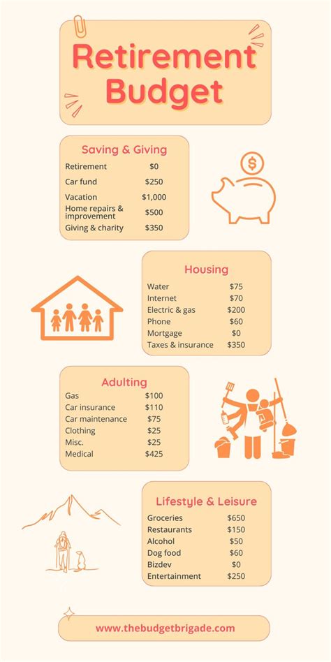 What Is Coast FIRE and What Does It Look Like?