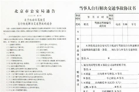 交通事故协议文书范文-交通事故起诉协议书怎么写-北京交通事故律师网