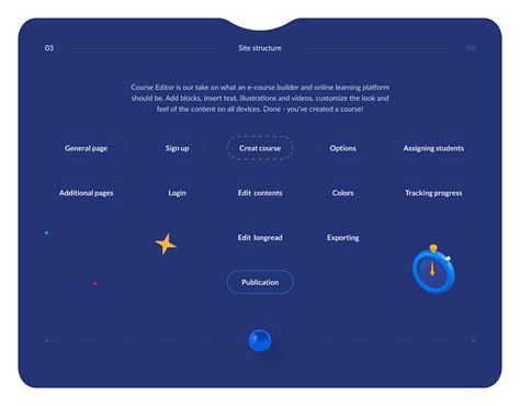 Image result for Raiders EasyEdit Course