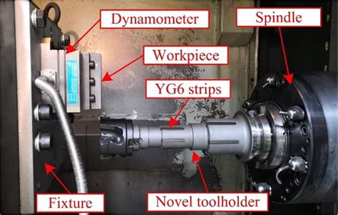 Milling Machine Setup 的图像结果