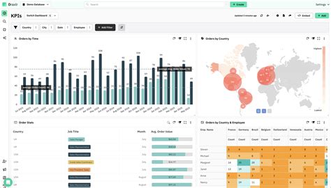 Draxlr Price, Features, Reviews & Ratings - Capterra India