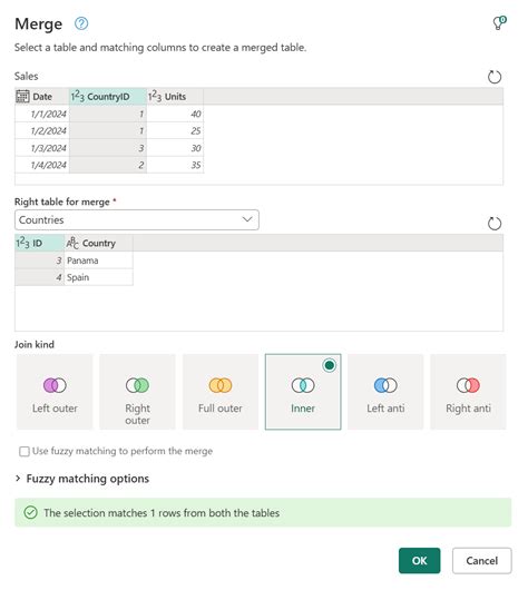 Image result for Inner Join Power Query
