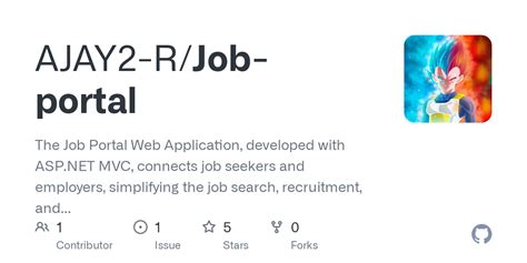 Image result for Angular Job Portal Website Program Code