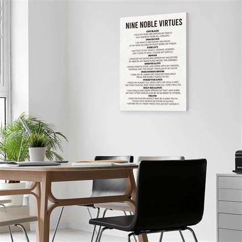Inspirational Quotes Wall Art Nine Noble Virtues, India | Ubuy