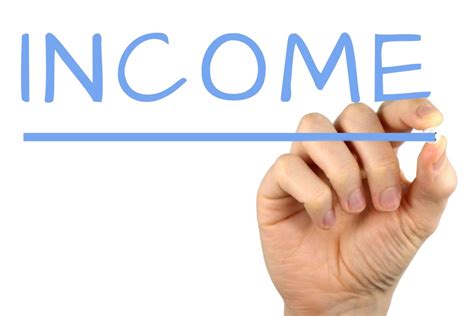 Image result for Income
