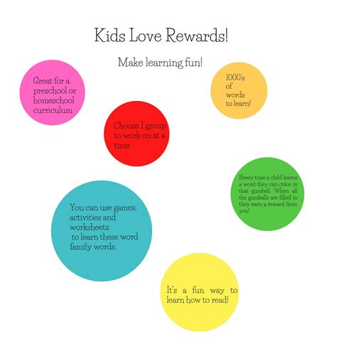 Sight Words, Long Vowel U, Reading Tracker, Reward Chart for Preschool ...