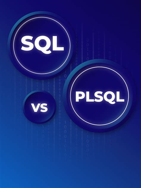 Image result for Difference Between SQL and PL SQL