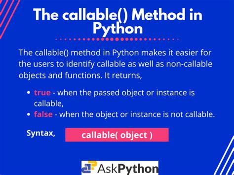 Image result for What Is the Role in Python of __Call__
