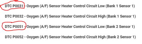 P0031 Code 的图像结果